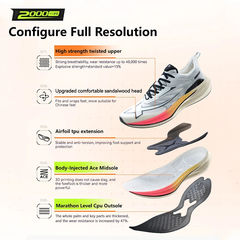 Xtep 2000KM 2.0 Running Shoes Women 2024 Summer Shock Absorption Professional TPU Sneakers 876218110044 (suggest half size down)